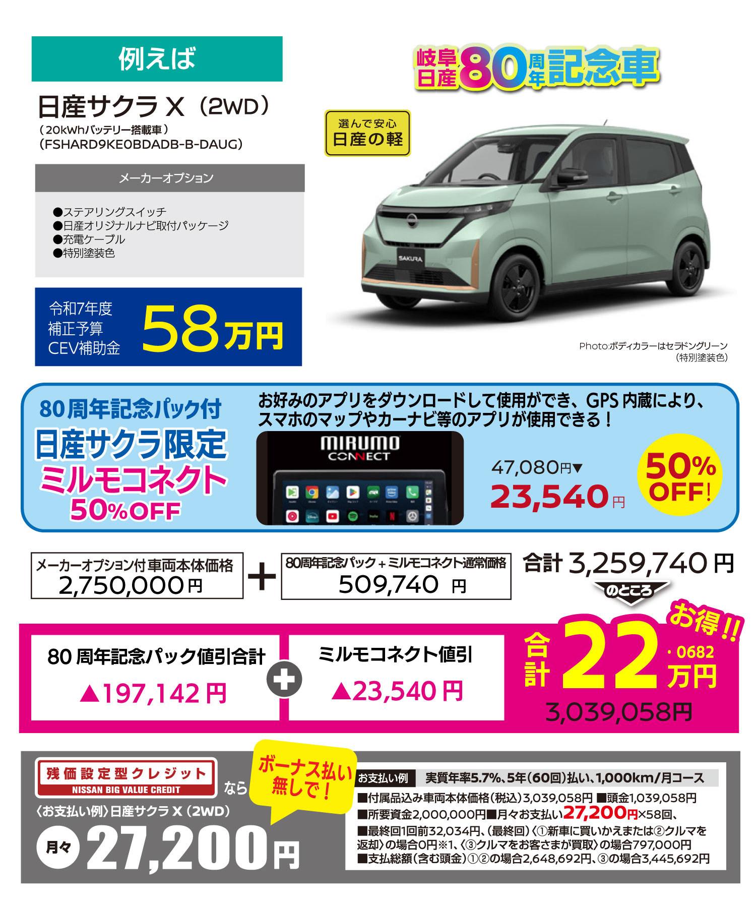 日産サクラ